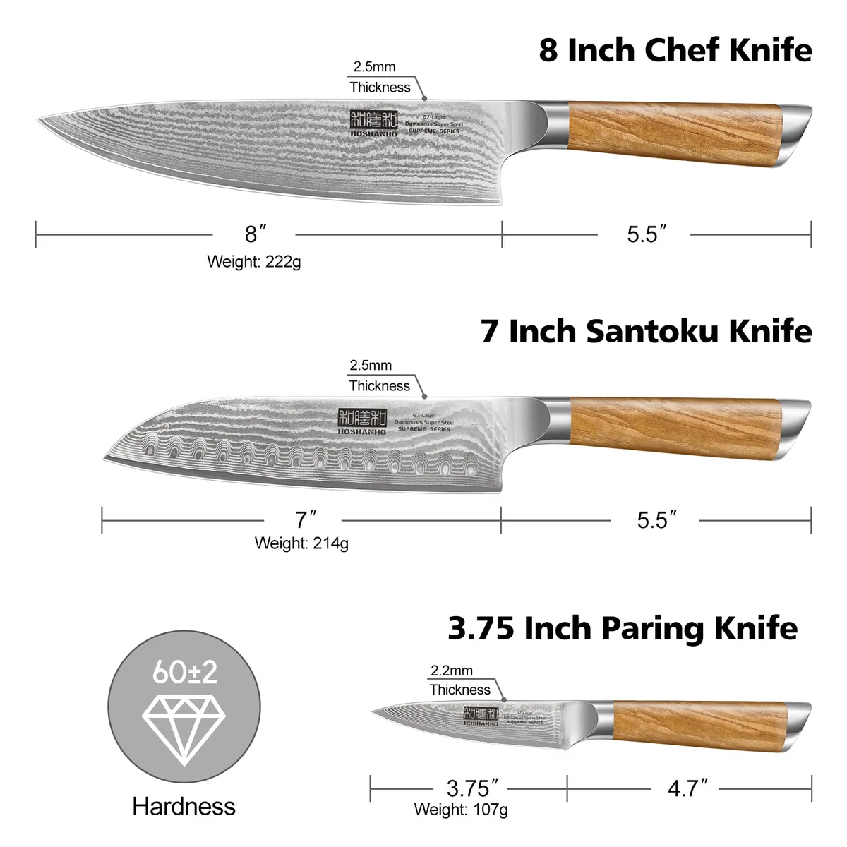Key Knife Types and Their Distinct Shapes