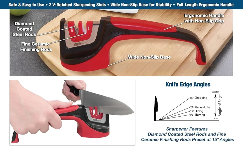 Sharpening slots