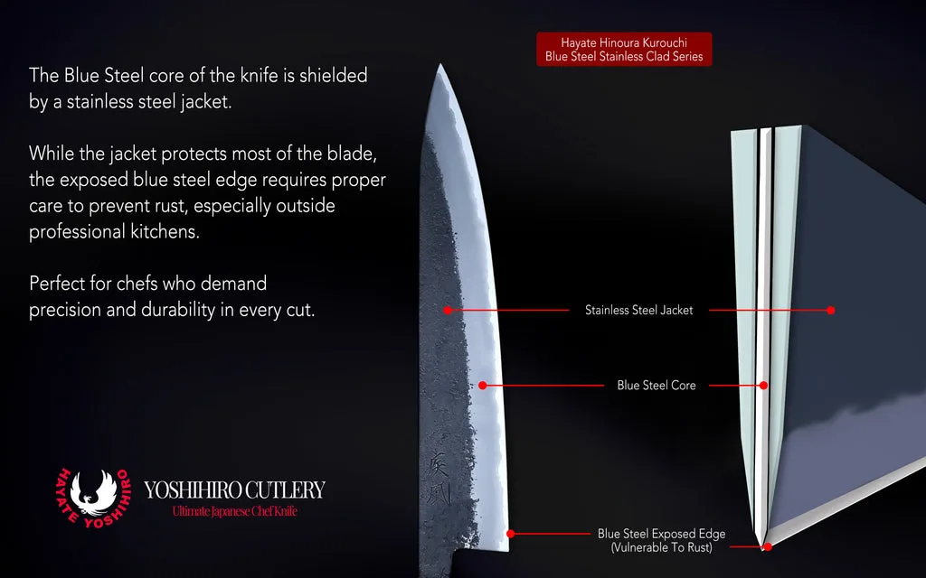 Understanding Stainless Steel and Its Sharpening Needs