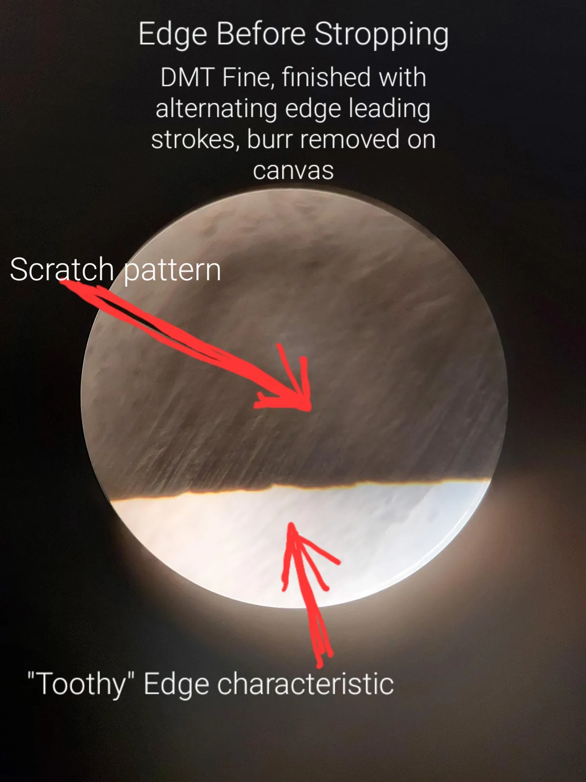 Your Knife's Edge: What You're Actually Trying to Fix (Visual Guide)